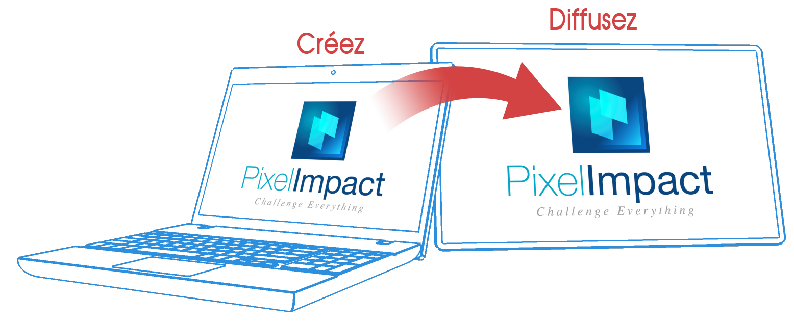 Affichage dynamique Pixel Impact Créez et diffusez votre contenu en toute autonomie